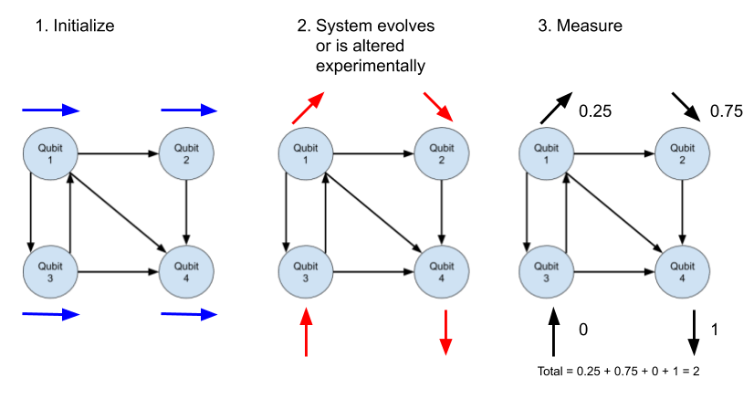 Sample Annealing (1).png